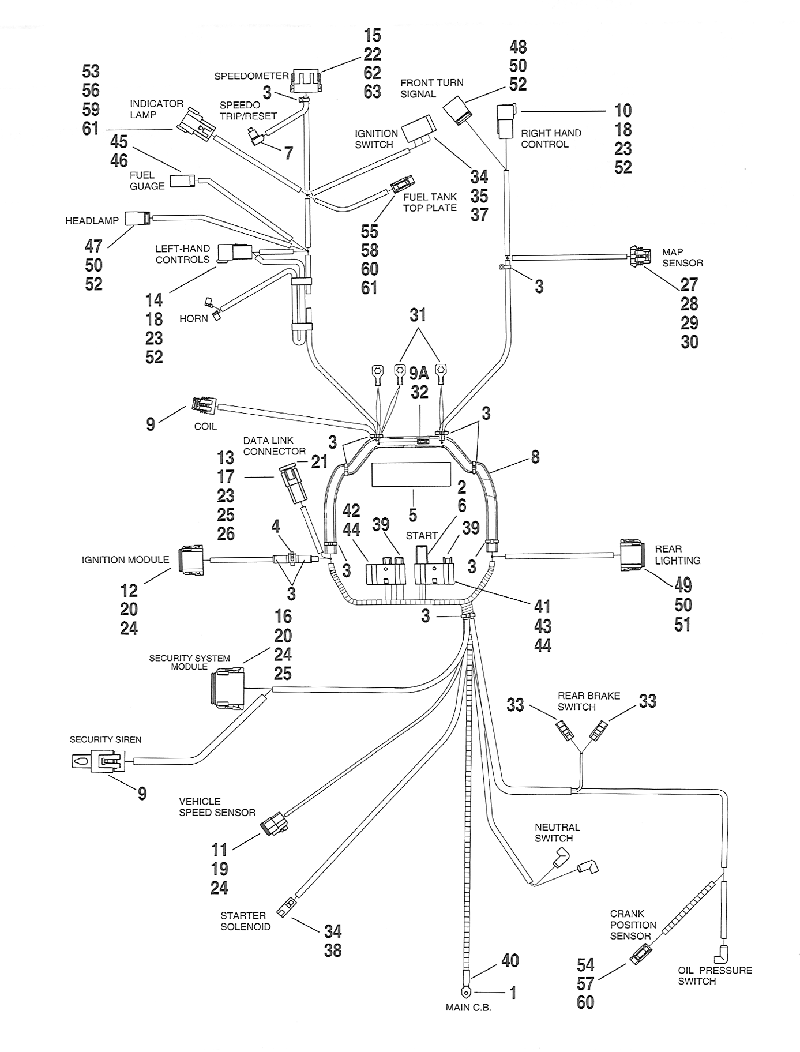 Milwaukee V-Twin Forum - Community & Infos über Harley ...