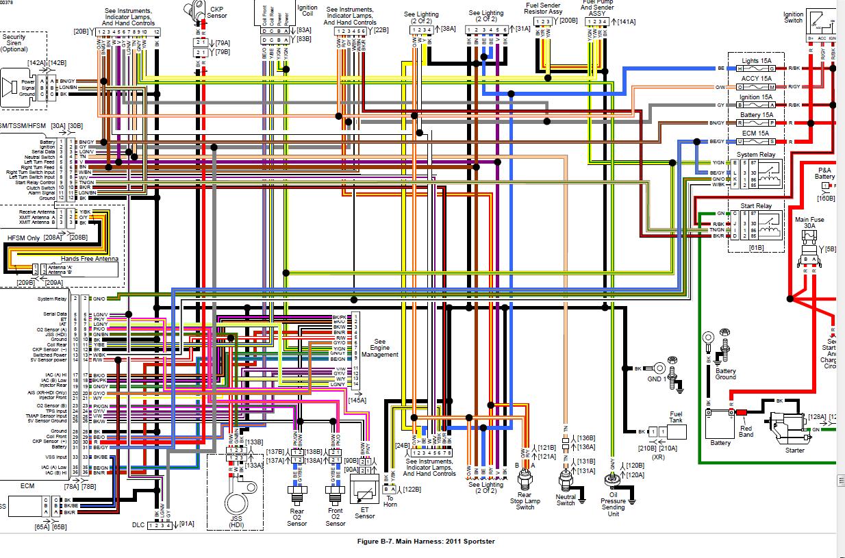 Harley Davidson Ignition Switch Wiring Diagram from forum.milwaukee-vtwin.de