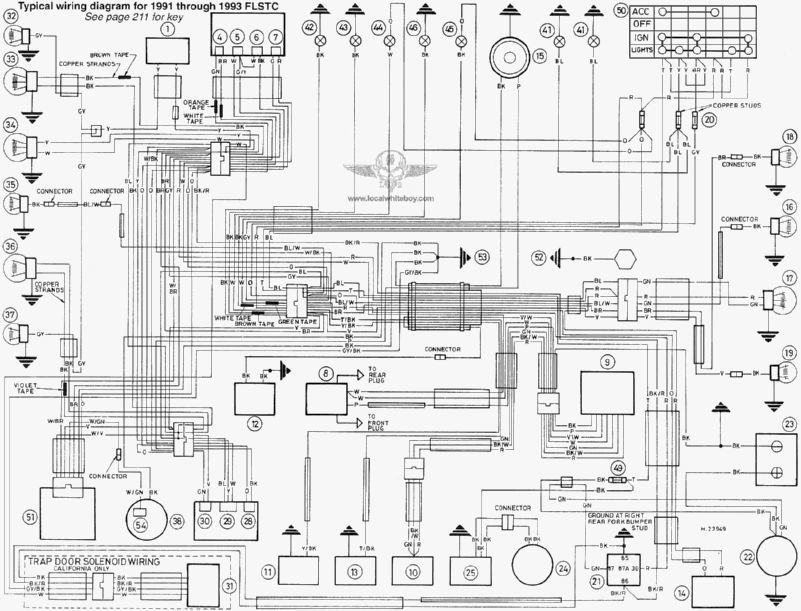 FLST/C Heritage: Suche Schaltplan Bj 1993 (S. 1 ... 93 harley softail wiring diagram 