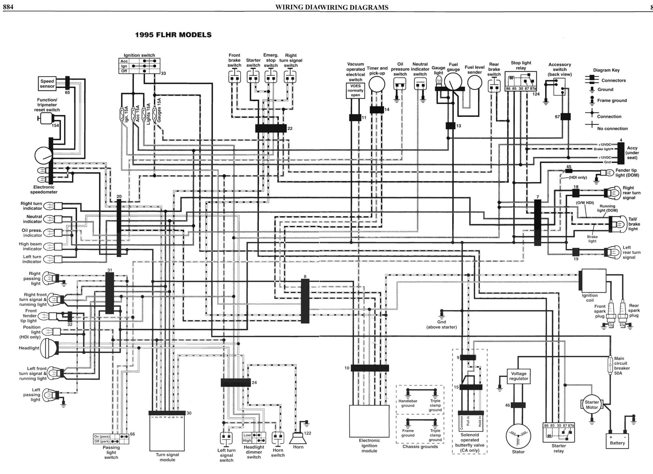 33 Harley Davidson Wiring Diagram - Wiring Diagram Niche