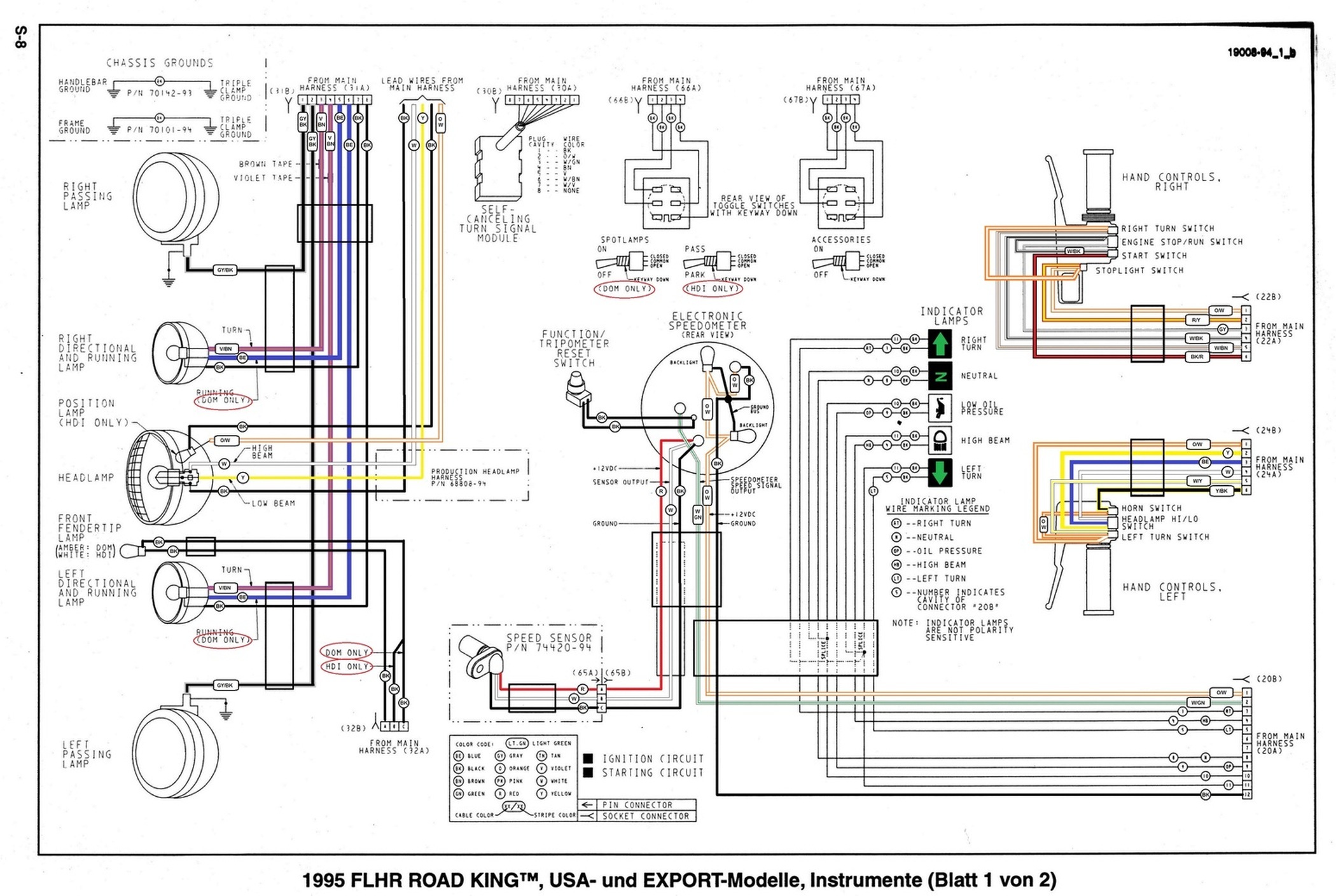 FLHR/C Road King (C): FLHR 1994/95 Wiring Diagram in Farbe ... 2015 harley softail wiring diagram 