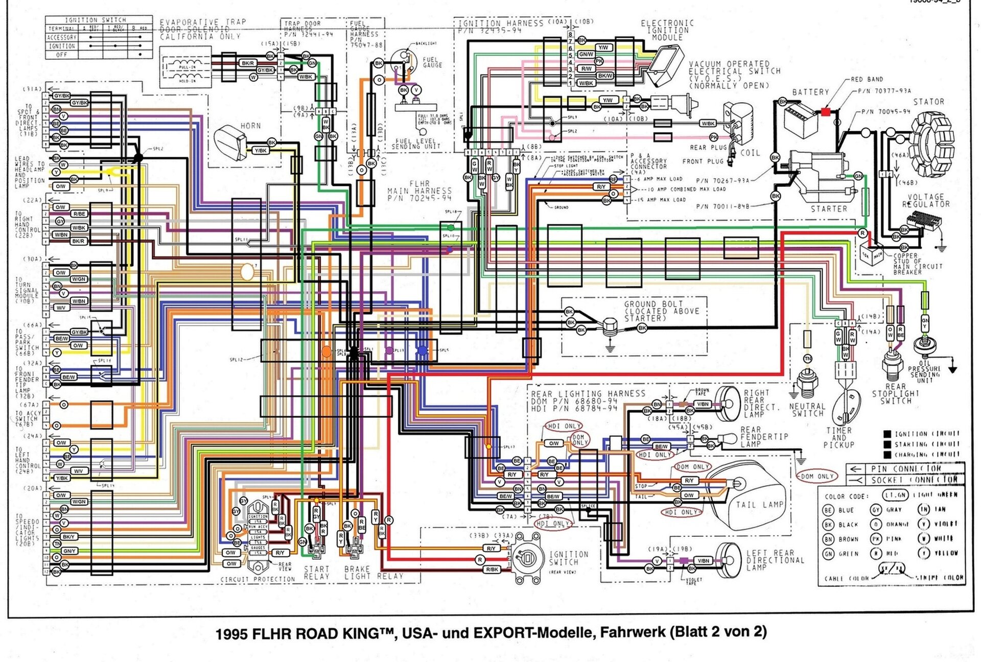 FLHR/C Road King (C): FLHR 1994/95 Wiring Diagram in Farbe ... 1998 harley sportster wiring diagram 