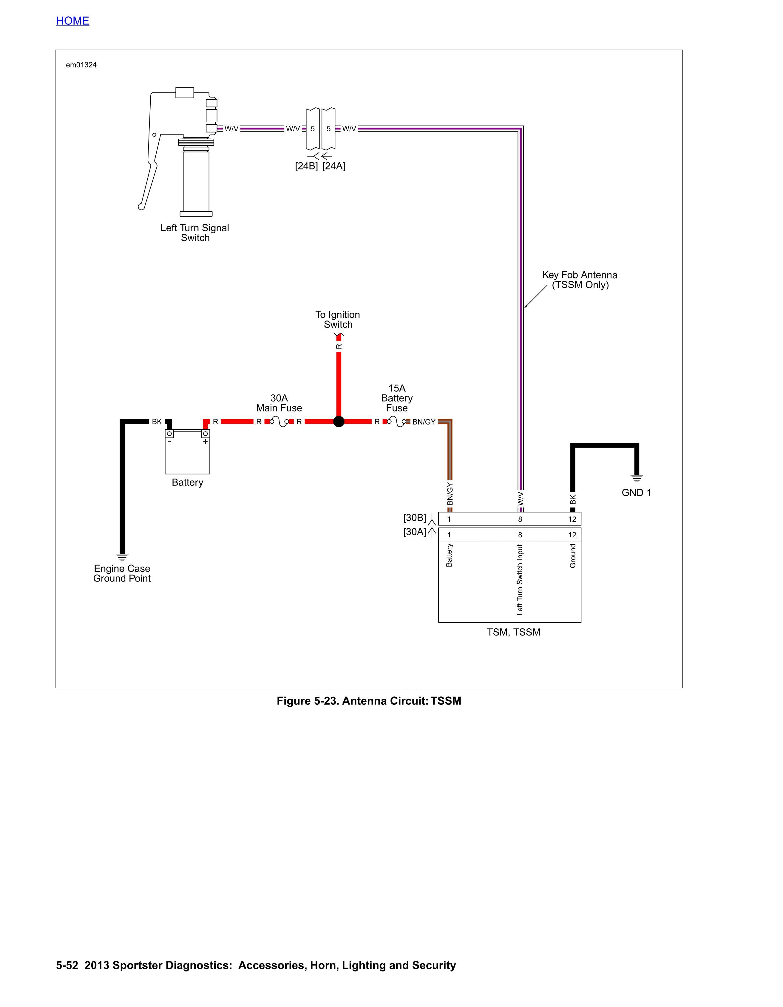 Alarmanlage Geht Nicht Aus S 3 Milwaukee V Twin Harley Davidson Forum Community